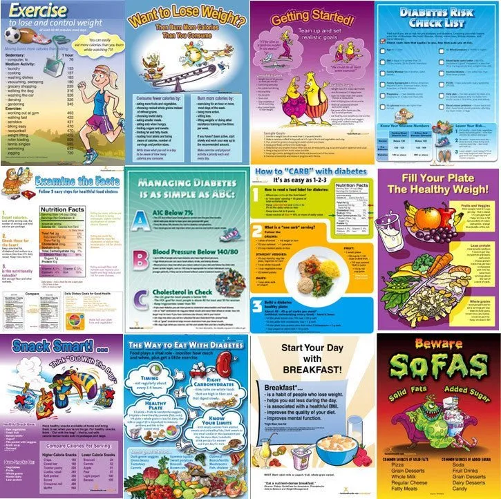 12 Lessons Diabetes Poster Bundle