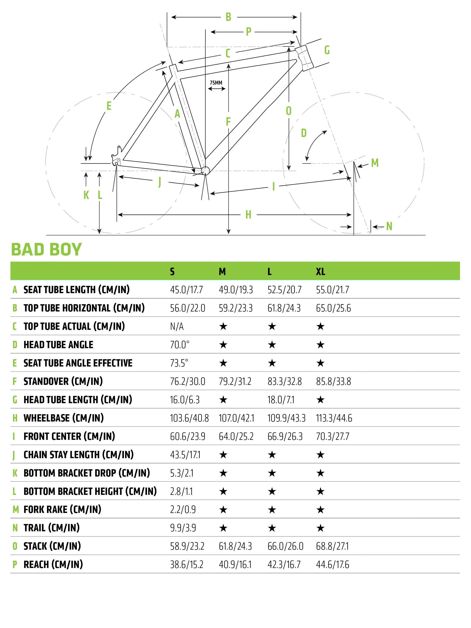 Cannondale Bad Boy 4 Urban Bike 2018