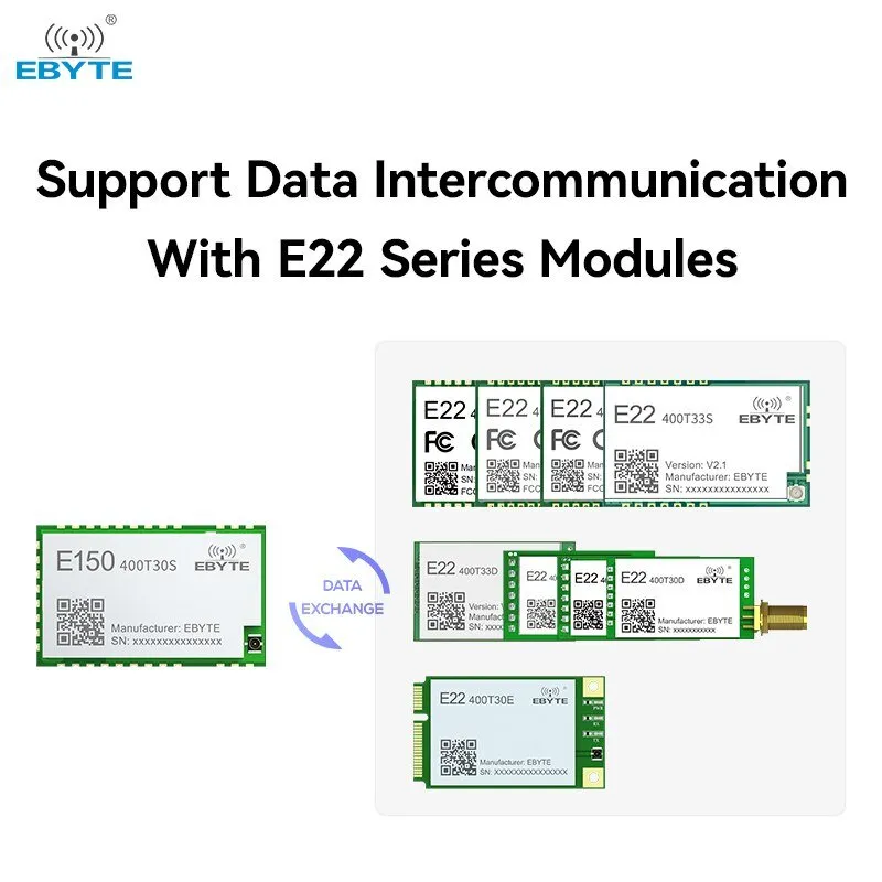 EBYTE E150-400T30S LoRa Module 410.125～493.125MHz 30dBm IPEX 10km Modbus RTU Build-in PA LNA 4 Input DI/Output DO UART Module