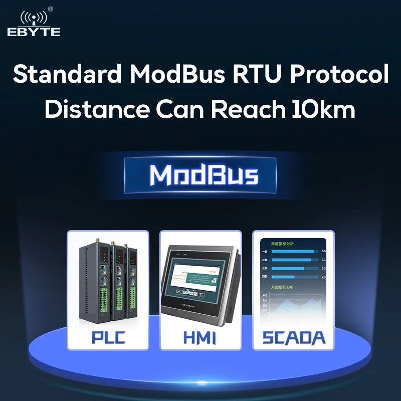 EBYTE E150-400T30S LoRa Module 410.125～493.125MHz 30dBm IPEX 10km Modbus RTU Build-in PA LNA 4 Input DI/Output DO UART Module