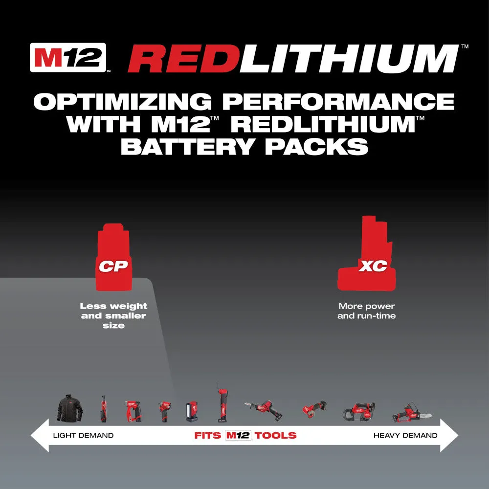 Milwaukee 48-11-2401 M12™ REDLITHIUM™ 1.5Ah Battery Pack